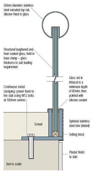 Giai Phap Thi Cong Lan Can Kinh Mat Tien Nha Ong (15)