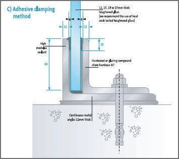 Giai Phap Thi Cong Lan Can Kinh Mat Tien Nha Ong (3)