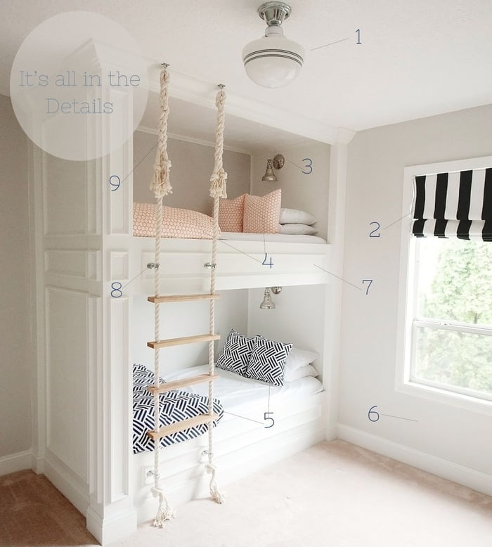 Những mẫu giường tầng đẹp được sinh ra dành riêng cho phòng ngủ nhỏ - Nhà Đẹp Số (1)