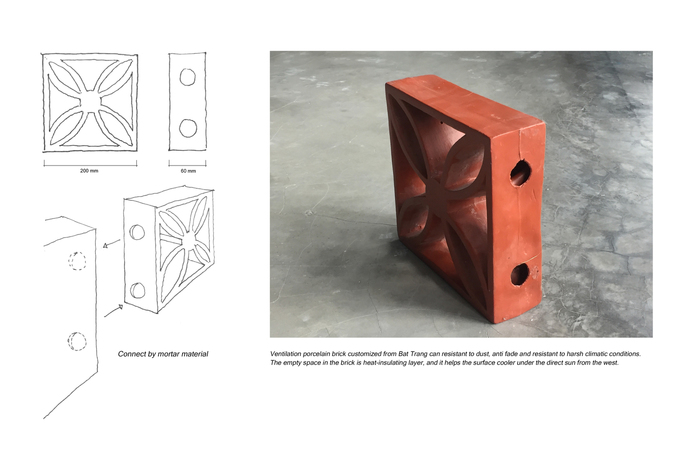  Các viên gạch rỗng ở giữa là lớp cách nhiệt giúp mặt tiền mát hơn dưới ánh nắng mặt trời trực tiếp chiếu từ phía tây. Hơn nữa, viên gạch được nung thành sành sứ, làm tăng độ bền để chống chịu được khí hậu khắc nghiệt miền Bắc.