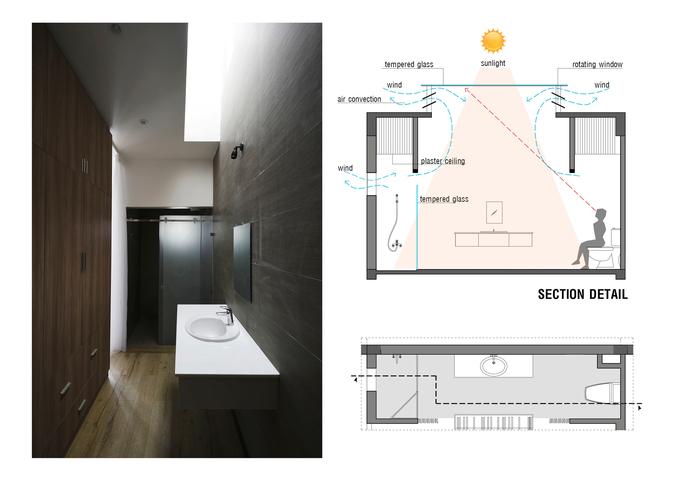 Bốn phòng tắm trong nhà đều có nắng chiếu thẳng vào lavabo, cộng thêm hai ống thông khí giúp nơi đây luôn luôn được khô ráo, thông thoáng.